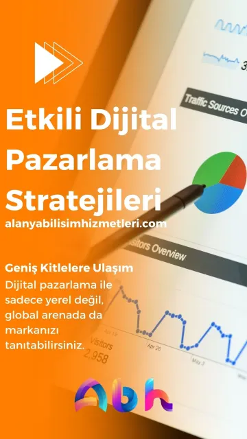 Alanya Bilişim Hizmetleri — Alanya sosyal medya ve tasarım çalışması 11